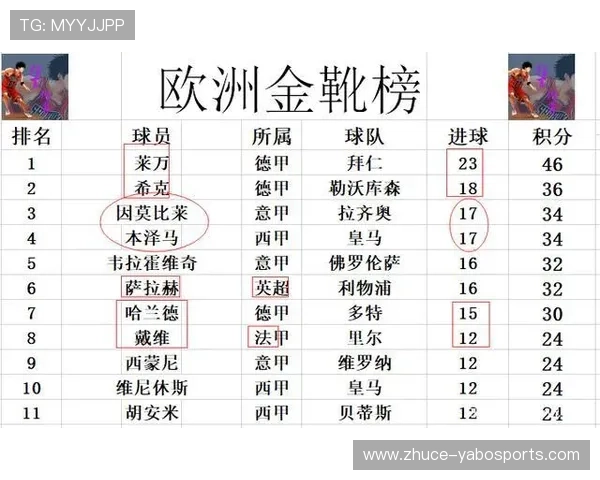 意甲联赛全赛程解析及关键对决时间安排指南